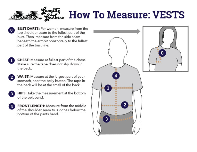 Langlitz Leathers World's Finest Motorcycle Leathers